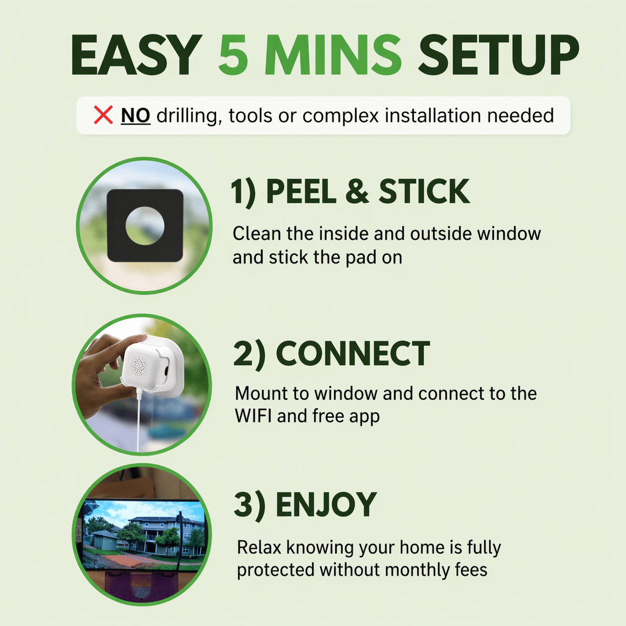 GlassGuard™ — See Outside. Stay Inside. Pay Nothing Monthly.