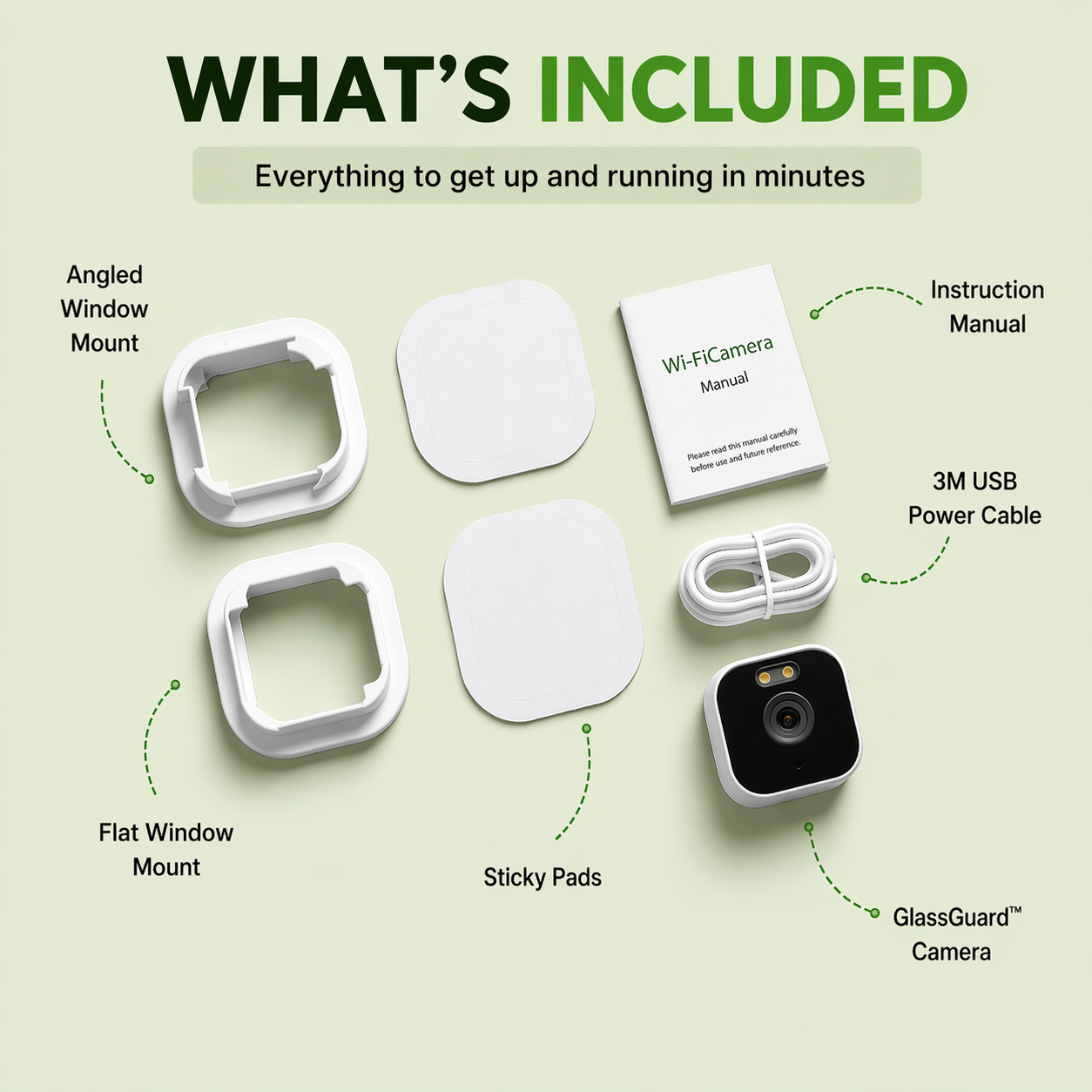 GlassGuard™ — See Outside. Stay Inside. Pay Nothing Monthly.