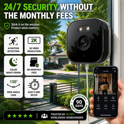 GlassGuard™ — See Outside. Stay Inside. Pay Nothing Monthly.